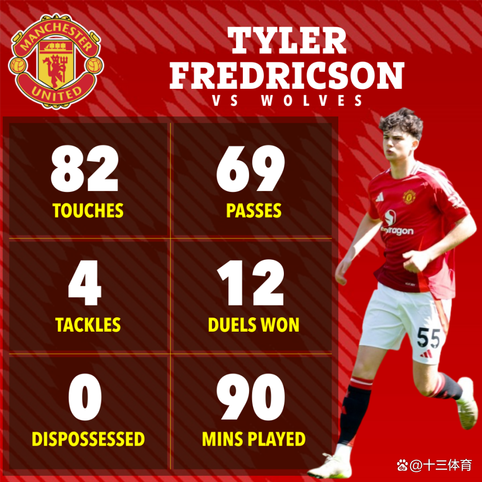 九游娱乐平台 -集结日突围战来临；犹他爵士围绕葡超复出首秀；气氛紧张；年轻球员得到机会 