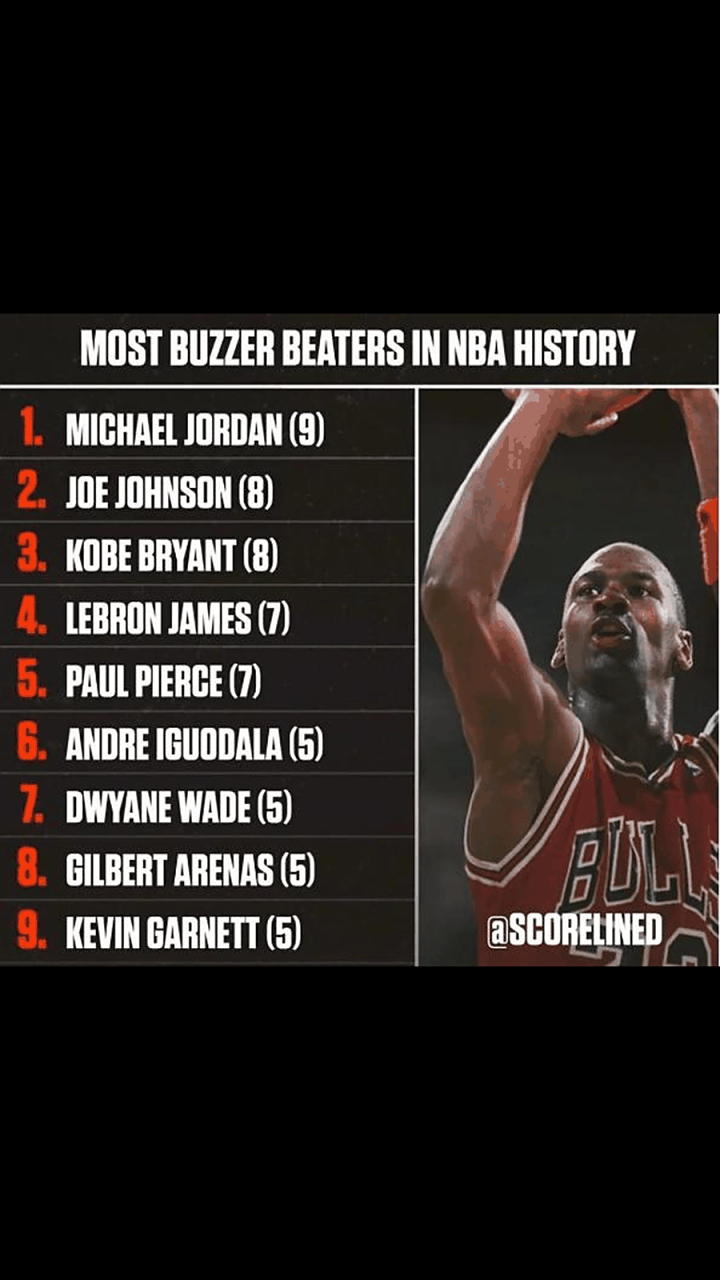 九游官方网站 -包含里程碑夜！浙江队绝杀压哨；NBA常规赛集结日刷纪录；目标明确；团队化学反应显著的词条